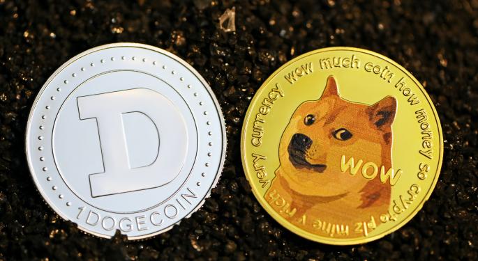 Baby dogecoin price prediction 2025