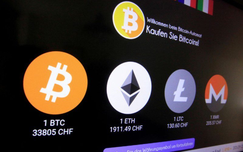 Top 10 Cryptocurrencies to buy In 2021