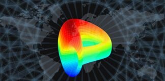 Curve DAO (CRV) Price Prediction 2026, 2030, 2040 Curve DAO Token Price Prediction 2022, 2023, 2025, 2030