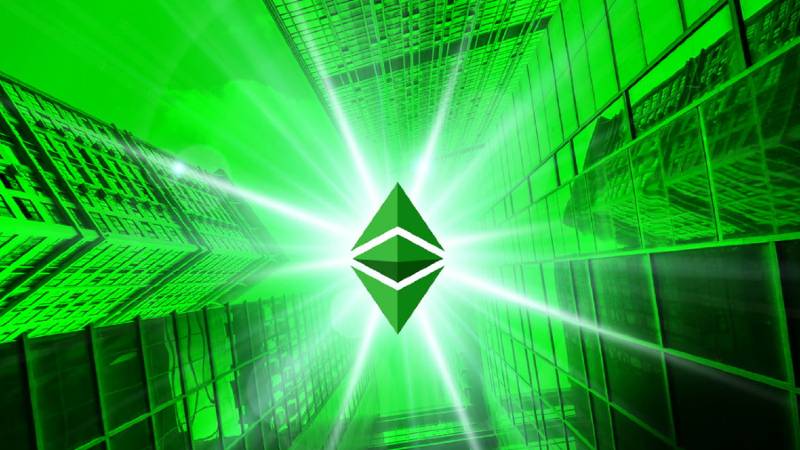 Ethereum Classic Price Prediction 2022, 2023, 2025, 2030