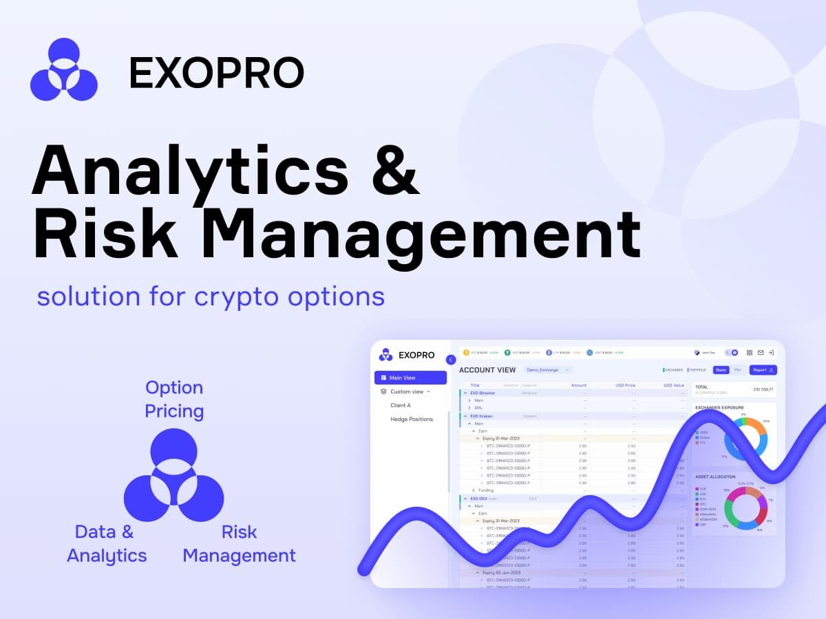 Introducing ExoPro.io: Redefining Crypto Derivatives with Cutting-Edge Analytics and Risk Management Solution