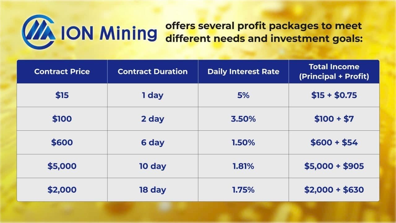 Ion Mining: The Best Cloud Mining Platform in 2024 to Earn Passive Income