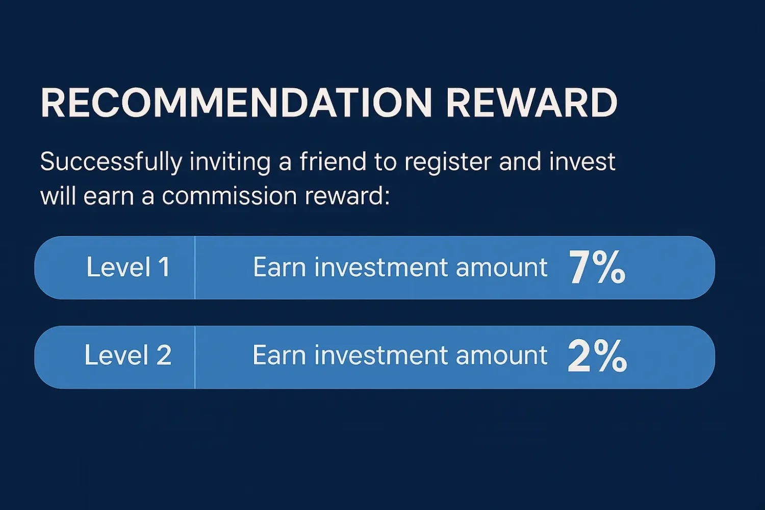 BTC Miner's Principal-Guaranteed Interest Contracts