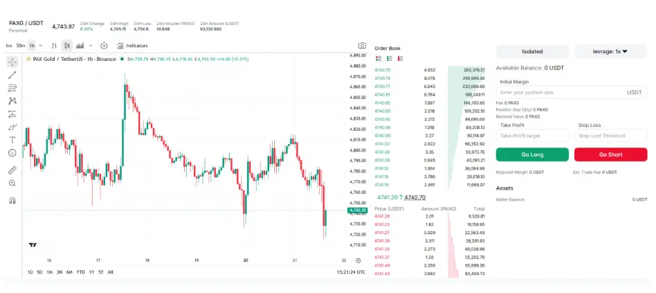 0xArbitrage Launches Decentralized PAXG Trading 