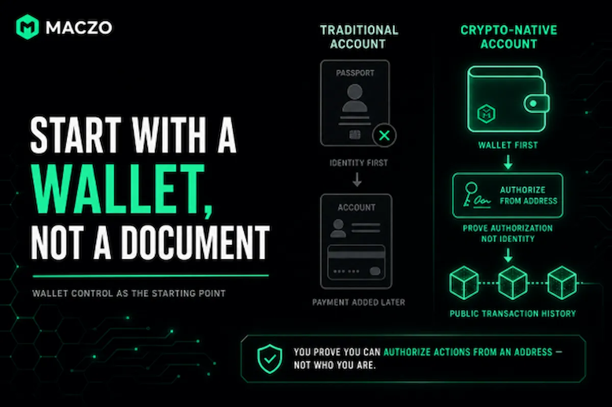 Wallet-Native Trust and the Shift Toward Lower-Data Onboarding